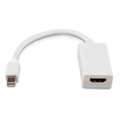 Imagem de ADAPTADOR MINI DISPLAYPORT M PARA HDMI MD9 BT 1 UN